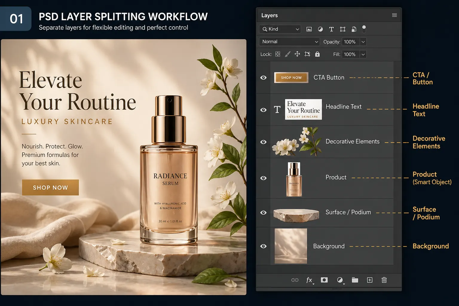 Example output for the PSD layer splitting workflow prompt