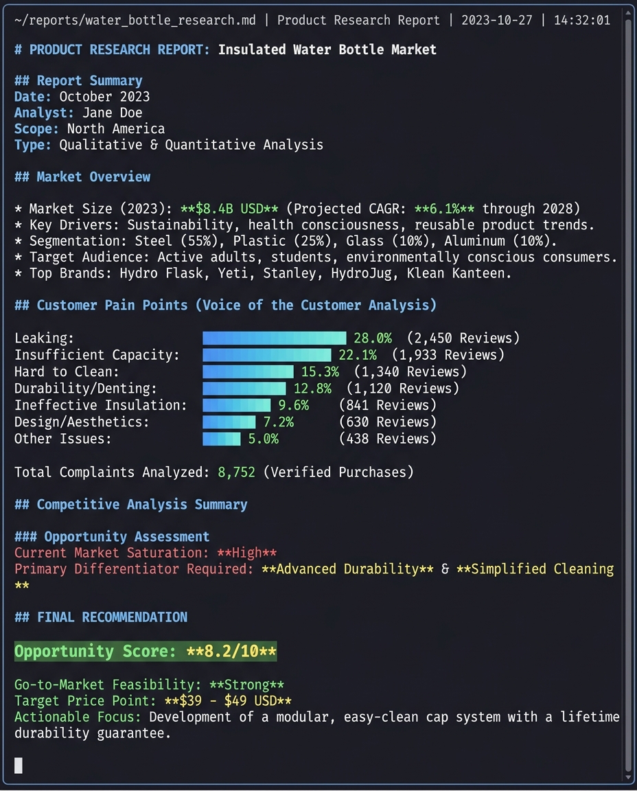 OpenClaw AI product research report for Amazon sellers showing market data and competitor analysis
