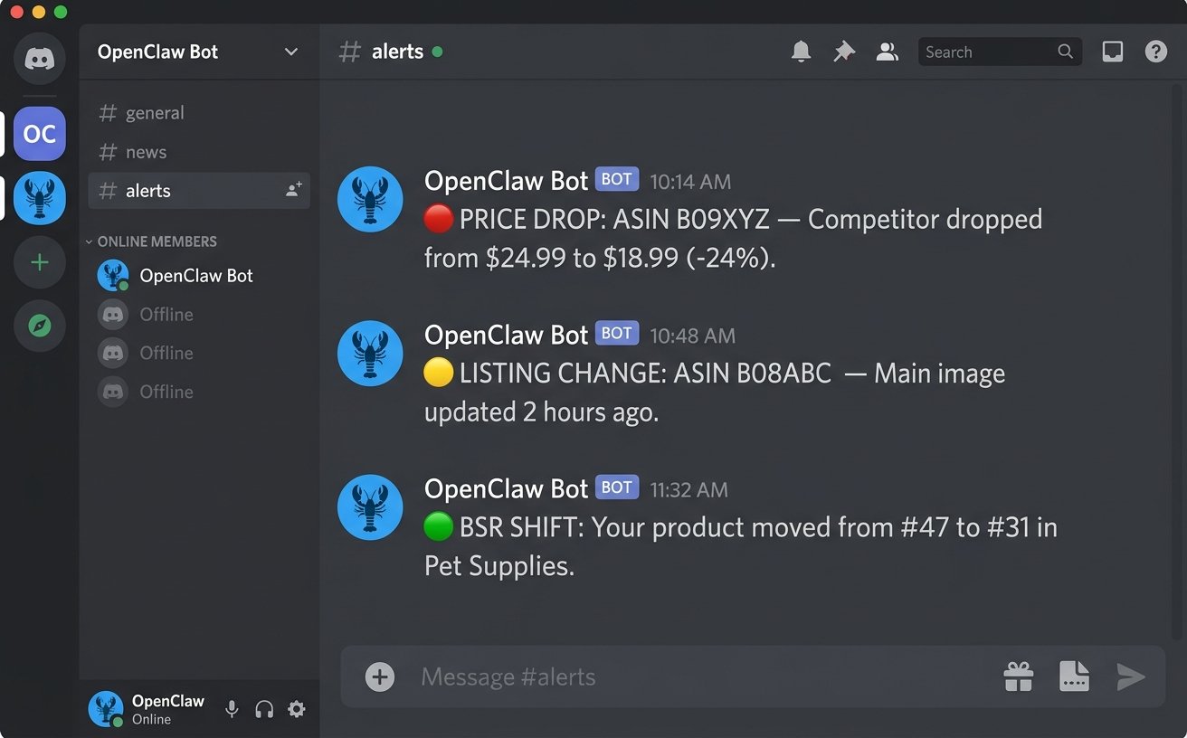 Amazon competitor analysis tool via OpenClaw sends automated price and listing change alerts on Discord